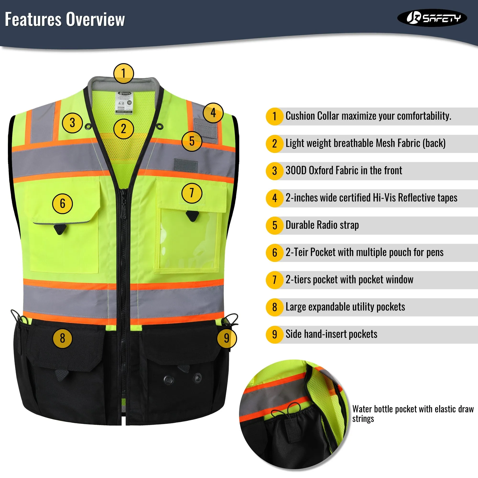 JKSafety Heavy Duty Reflective Surveyor Safety Vest Cushioned Collar (JK188)